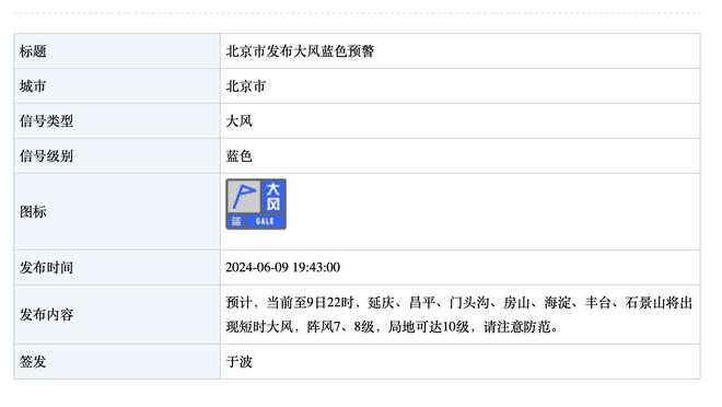 记者：裁判鸣哨后韦世豪依然大脚将球踢出界，被出示黄牌